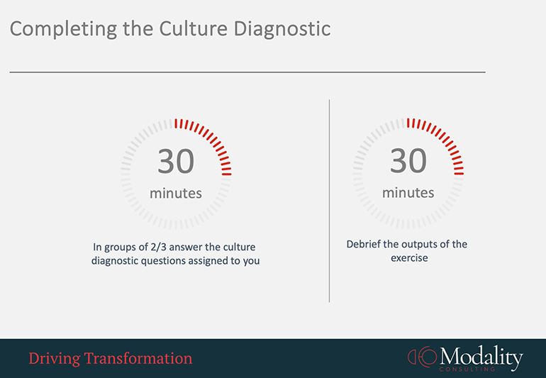 Building the strengths and culture of AO team - Modality Consulting