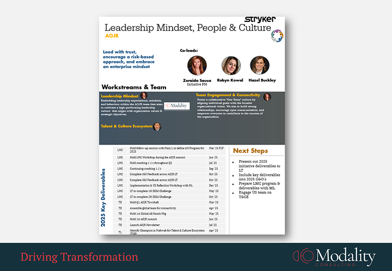 Building Leadership Mindset and Culture of AOJR team - Modality Consulting