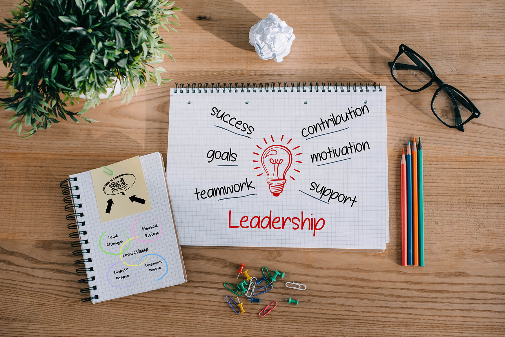 Top view of notebooks and stationery with handwritten leadership concepts, including goals, teamwork, and motivation.